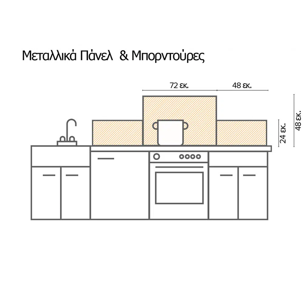 Αλουμινίου πάνελ